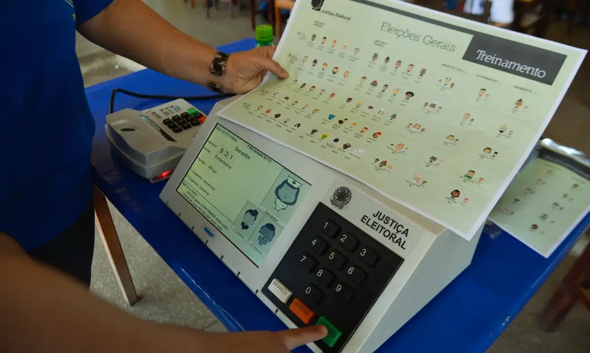 As mudanças nas pesquisas eleitorais em 2024