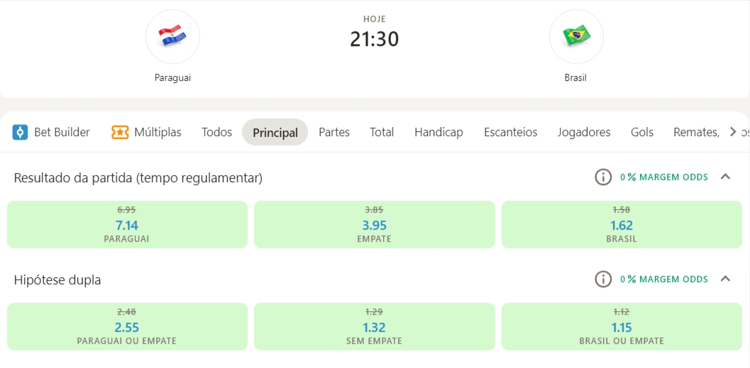 Paraguai x Brasil: Seleção pode abrir vantagem na tabela; veja odds e escalações