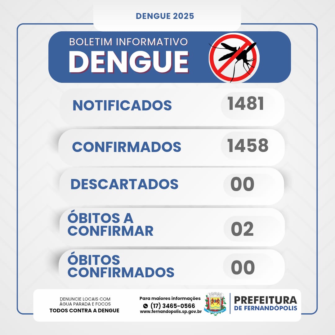 Decreto de Cantarella prevê uso de drones contra a dengue em Fernandópolis