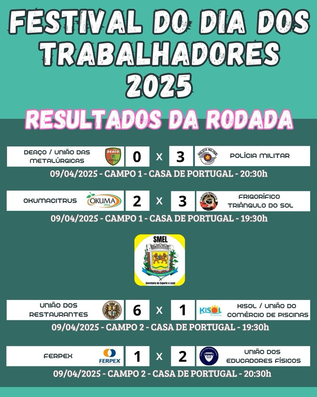 Futebol e integração marcam o Festival do Dia dos Trabalhadores 