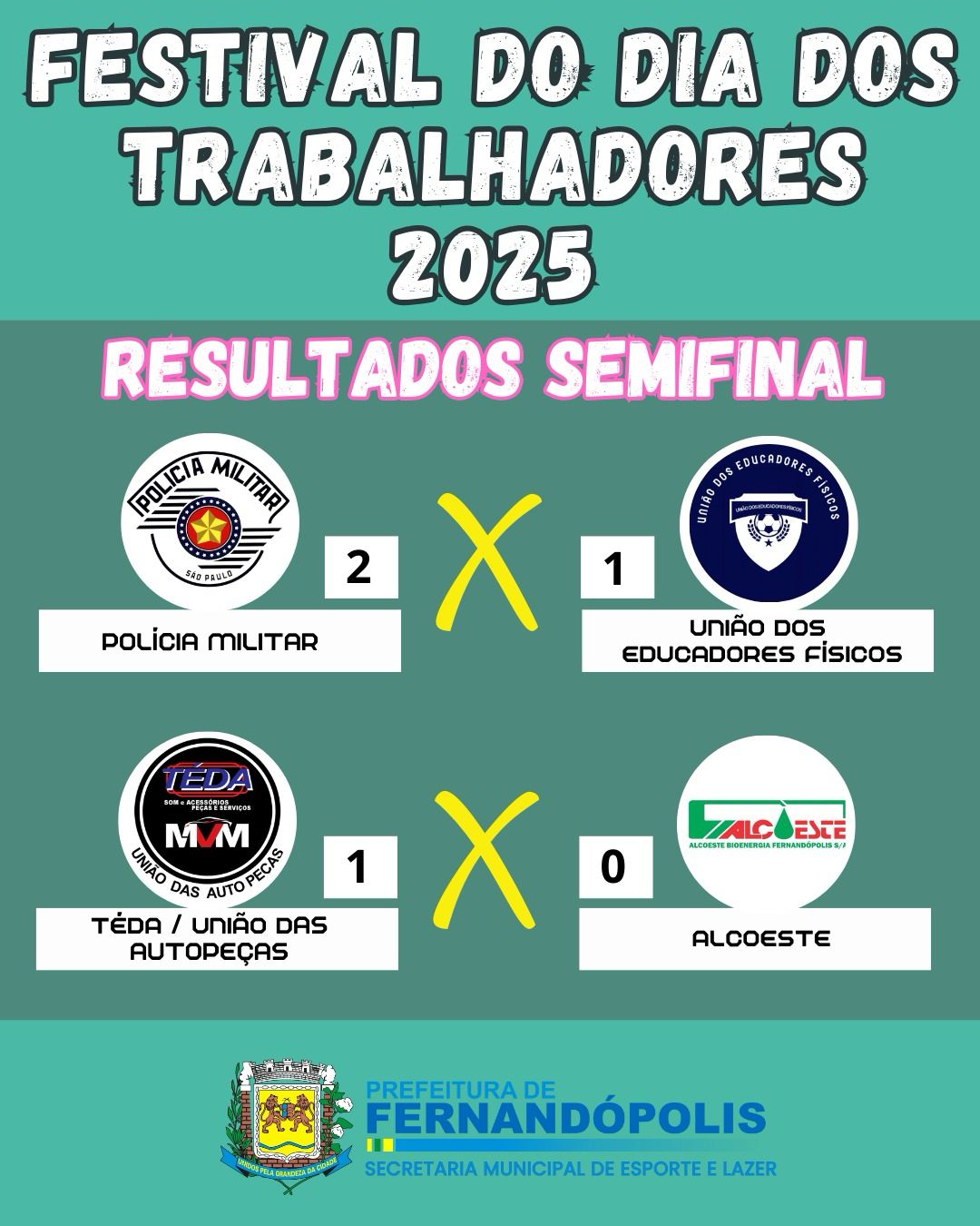 Téda/União das Autopeças e Polícia Militar fazem a grande final