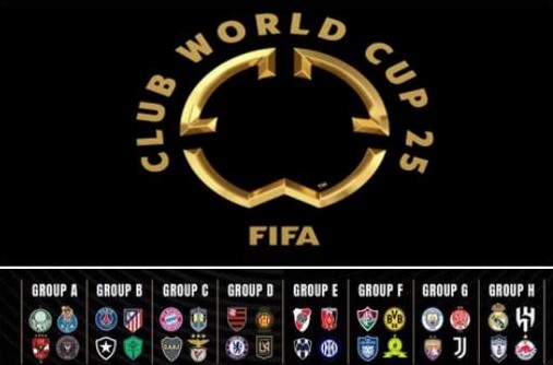 COPA DO MUNDO DE CLUBES: O QUE ESPERAR DOS BRASILEIROS?