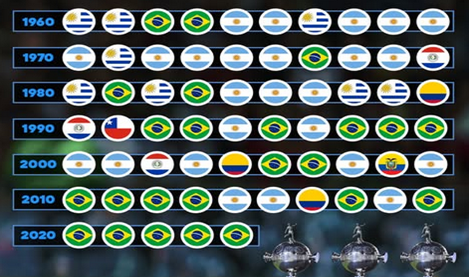 RIVALIDADE: O MARTÍRIO SEM FIM – CAPITULO II