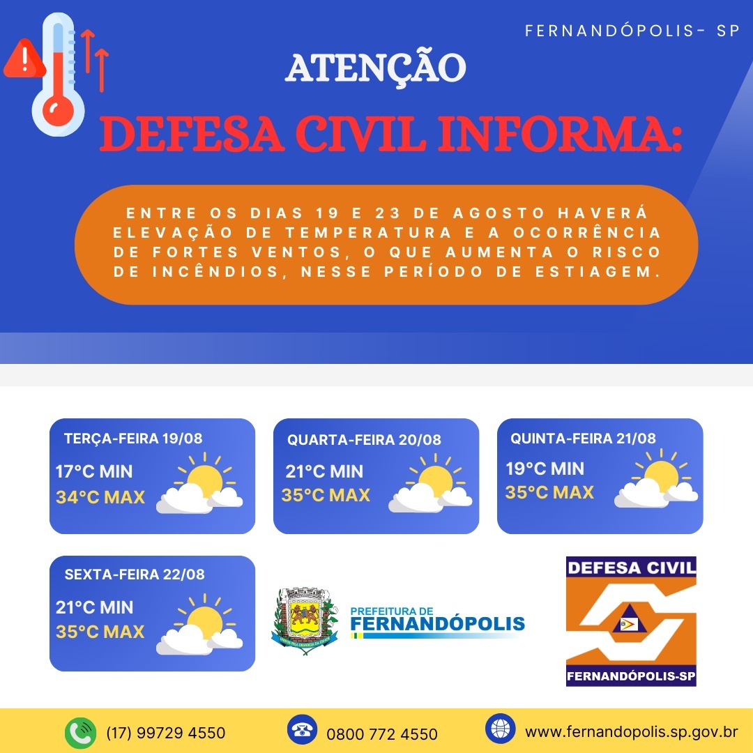 Aumento de temperaturas e fortes ventos trazem risco de incêndios