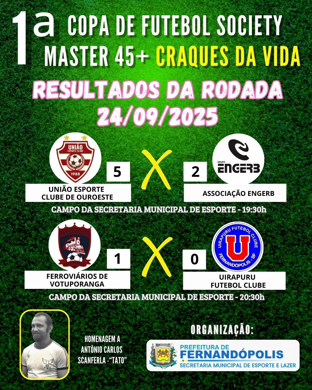 União de Ouroeste e Ferroviários vencem na terceira rodada da Copa Society