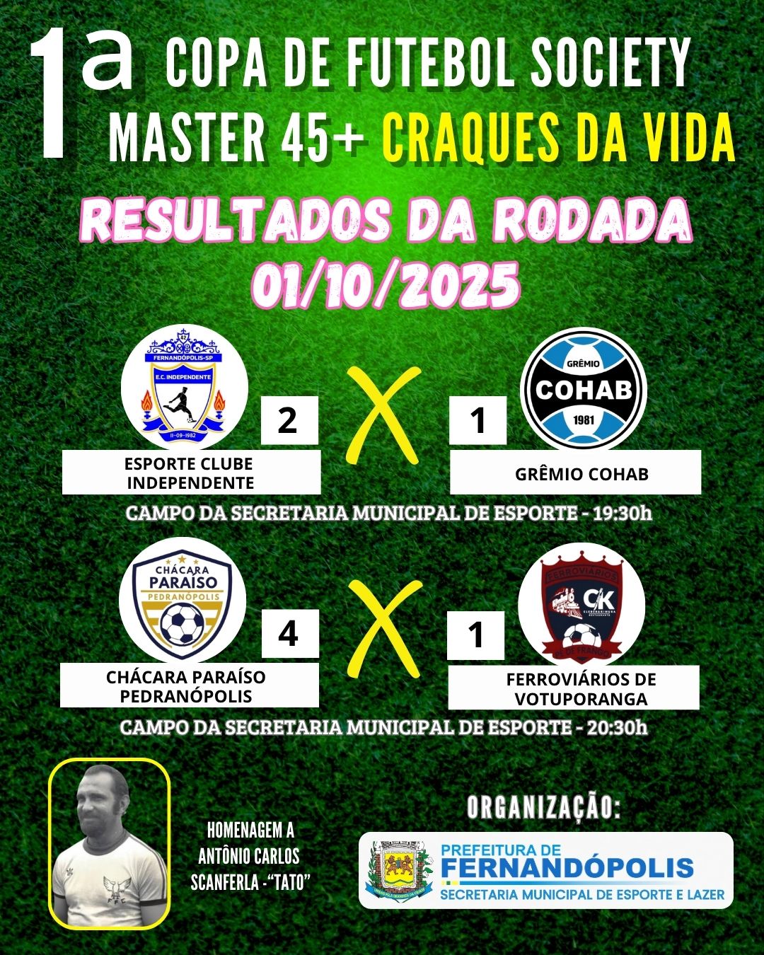 Chácara Paraíso goleia e é destaque da rodada da “Copa Society”