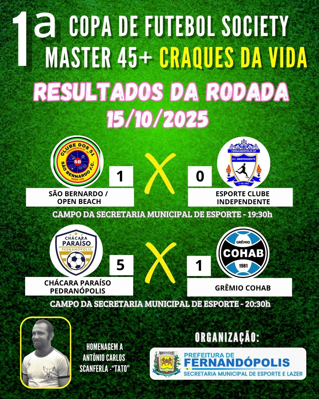 São Bernardo vence, Chácara Paraíso goleia; veja os resultados da Copa Society