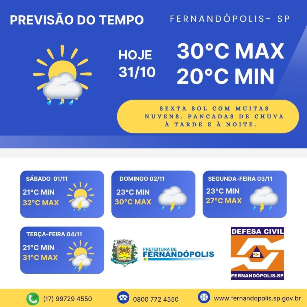 Fernandópolis terá fim de semana quente e com pancadas de chuva, alerta Defesa Civil