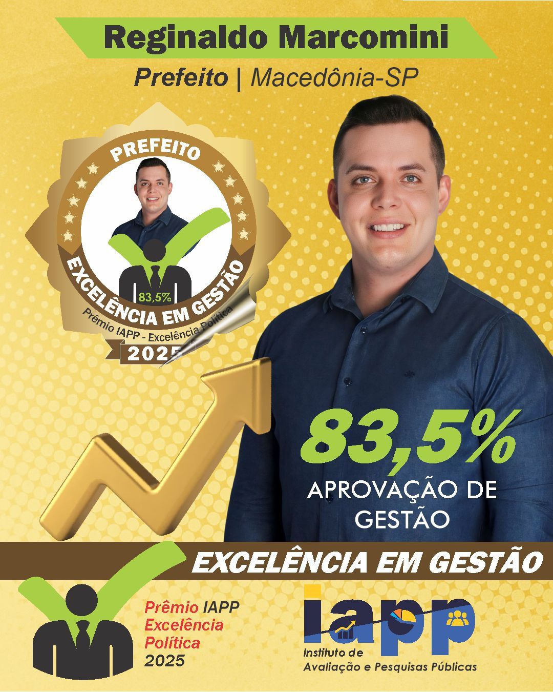 PREFEITO REGINALDO MARCOMINI RECEBE NOTA DE 83,5% DE APROVAÇÃO EM PESQUISA DO IAPP