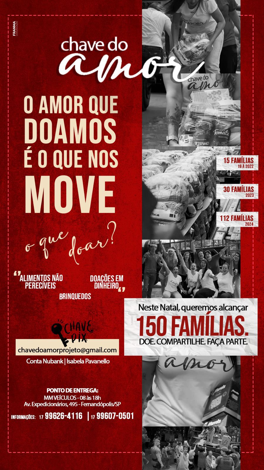 Projeto Chave do Amor inicia nova campanha para atender 150 famílias neste Natal