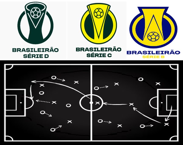 BRASILEIRÃO: Técnicos Brasileiros em destaques nas Séries D, C e B.