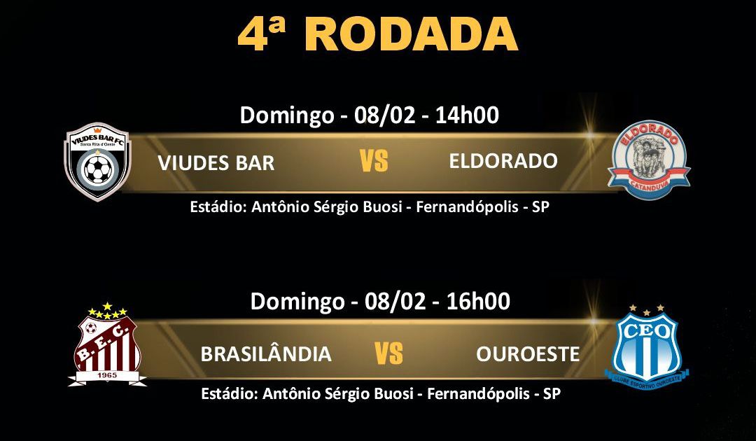 COPA BRASILÂNDIA 2026: ESTREIAS DE DEBUTANTE E ANFITRIÃO