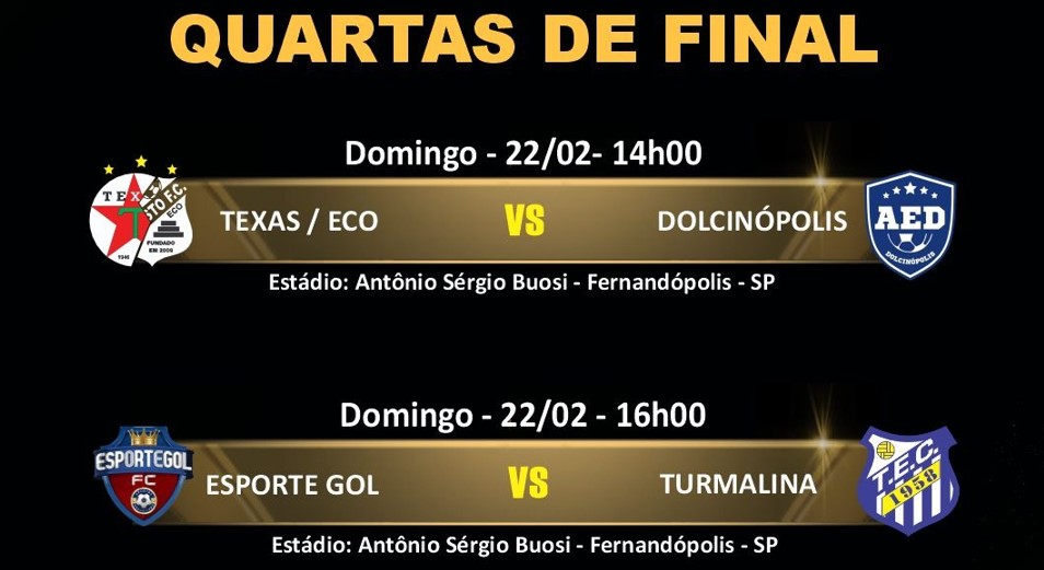 COPA BRASILÂNDIA 2026: O ENREDO DAS QUARTAS