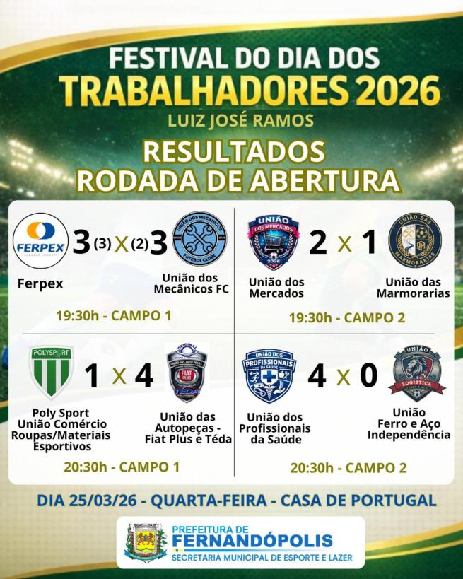 Festival do Dia dos Trabalhadores abre com recorde de equipes e grandes jogos