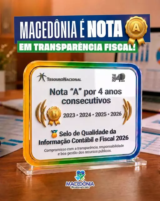 Pelo 4º ano consecutivo, Macedônia recebe Nota A em ranking de transparência fiscal do Tesouro Nacional