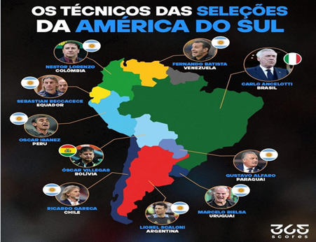 CAPÍTULO I: A PREFERÊNCIA PELOS ARGENTINOS.