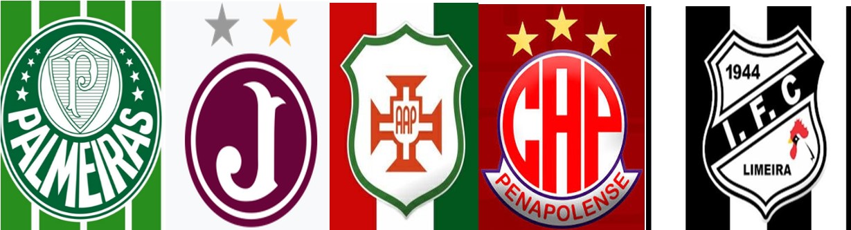 Especial Paulistão 2026: Campeões e Acessos Elitizados