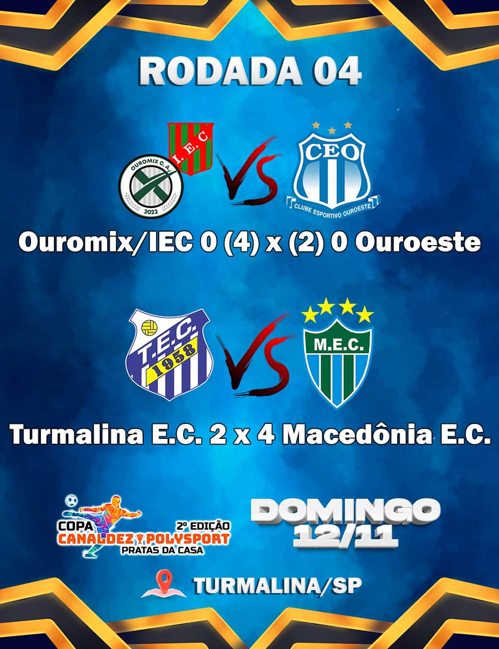 RESULTADO DOS JOGOS EM TURMALINA PELA 2º COPA CANAL DEZ POLYSPORT DESTE FINAL DE SEMANA