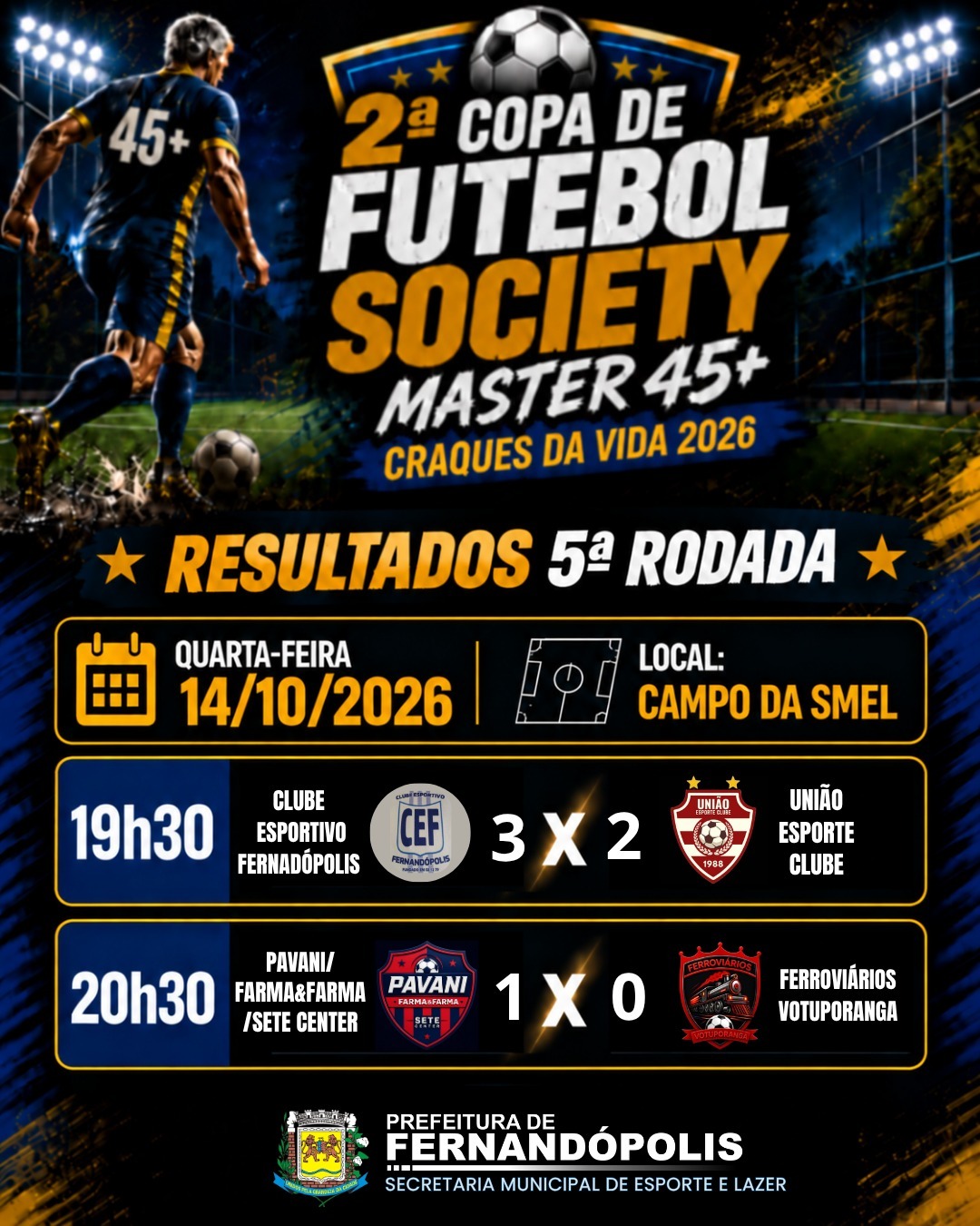 2ª Copa de Futebol Society define semifinalistas